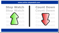 Use Stopwatch